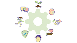 graphic for Cambridge Lower Secondary Wellbeing