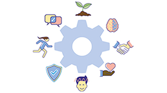 graphic from Cambridge Primary Wellbeing syllabus cover